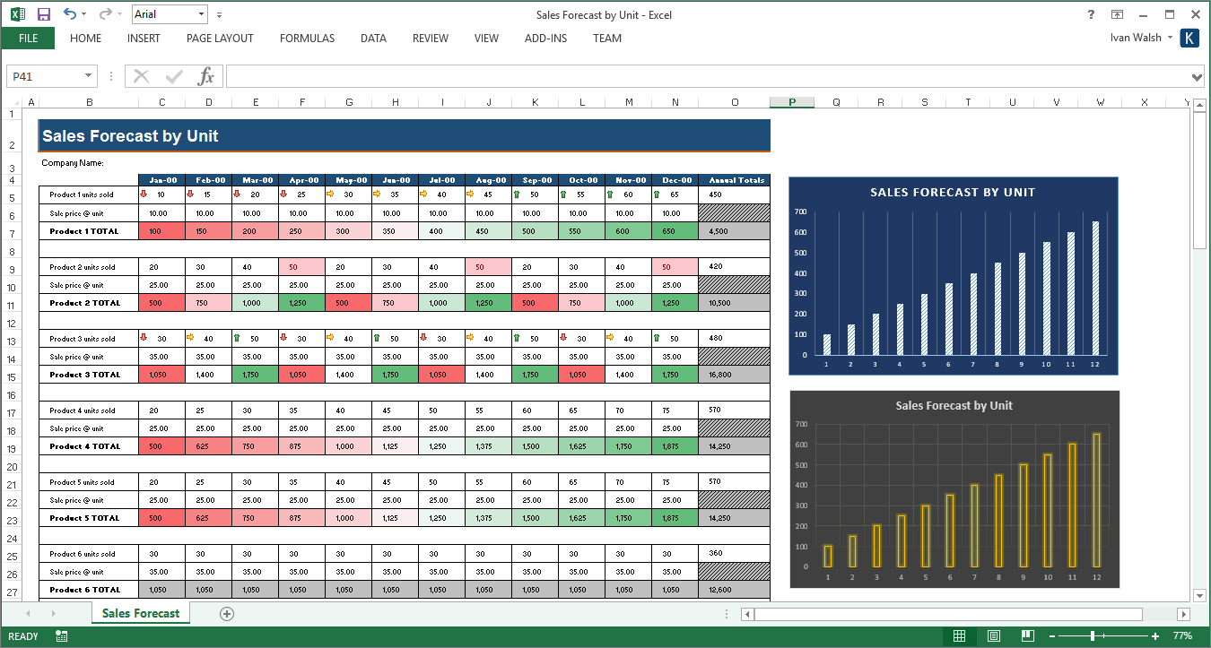 Detail Sales Forecast Template Excel Free Nomer 34