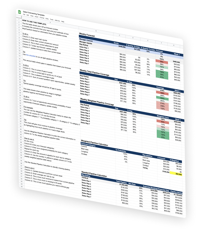 Detail Sales Forecast Template Excel Free Nomer 39