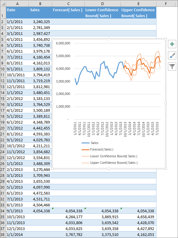 Detail Sales Forecast Template Excel Free Nomer 41