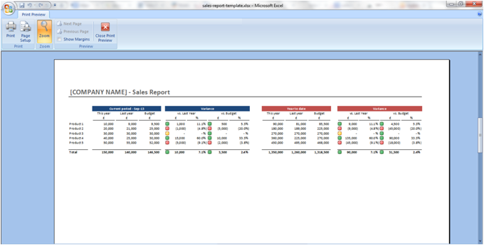 Detail Sales Forecast Template Excel Free Nomer 42