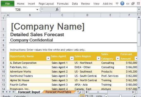 Detail Sales Forecast Template Excel Free Nomer 7