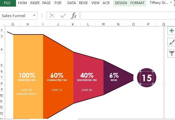 Detail Sales Pipeline Template Xls Nomer 24