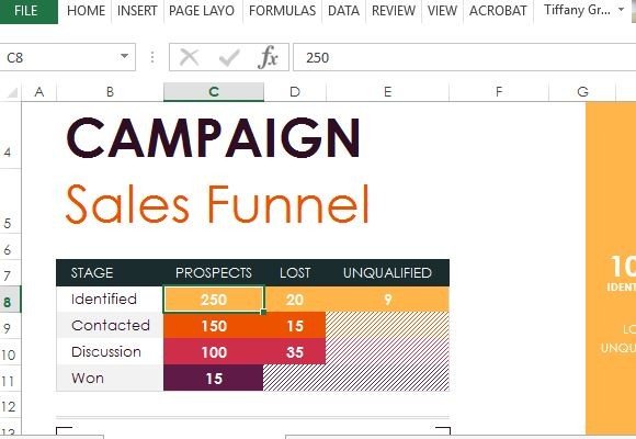 Detail Sales Pipeline Template Xls Nomer 30