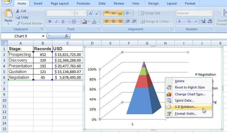 Detail Sales Pipeline Template Xls Nomer 44