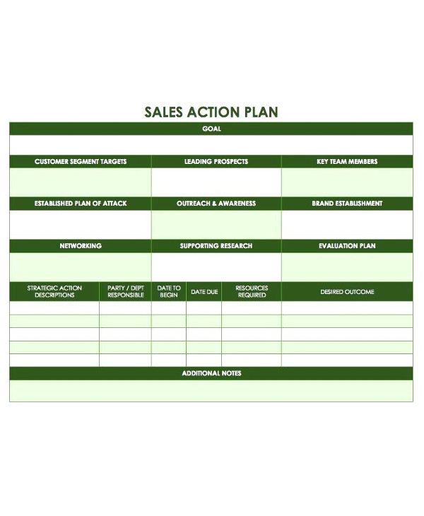 Detail Sales Plan Template Nomer 45