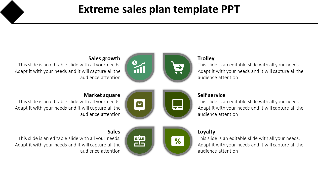 Detail Sales Plan Template Nomer 47