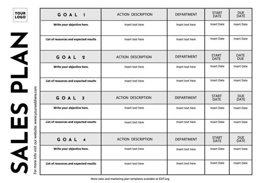 Detail Sales Plan Template Nomer 52