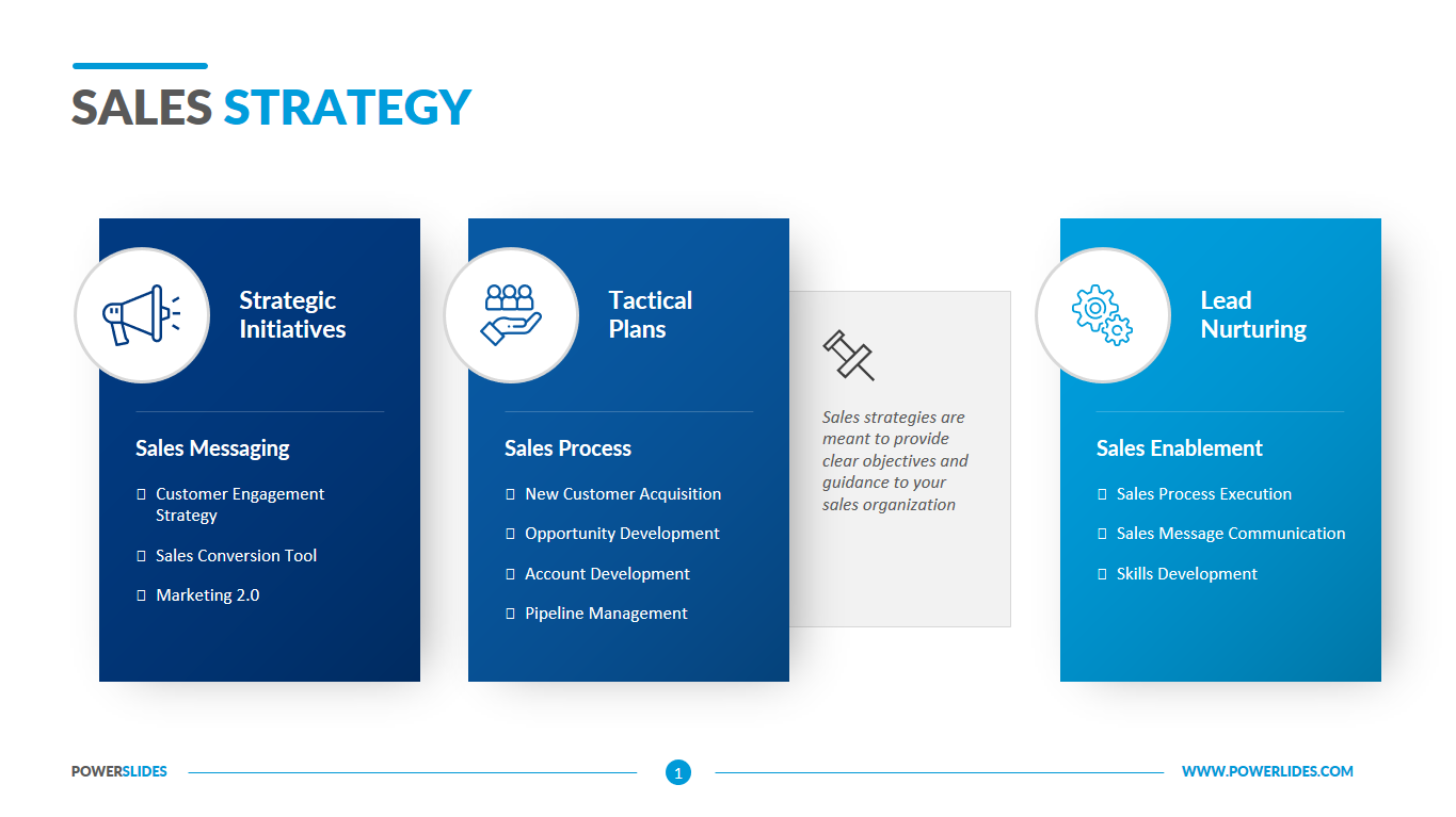 Detail Sales Plan Template Nomer 55