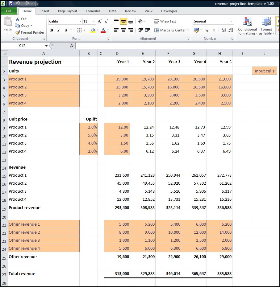 Detail Sales Projection Template Excel Nomer 24