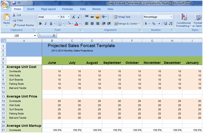 Detail Sales Projection Template Excel Nomer 29