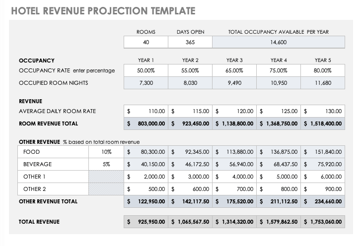 Detail Sales Projection Template Excel Nomer 34