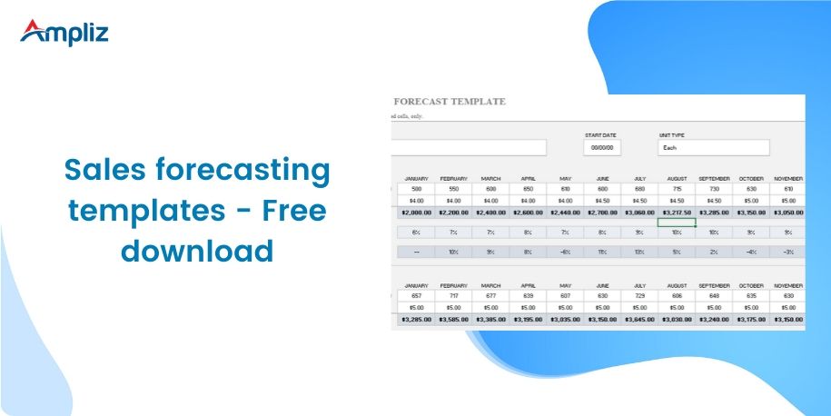 Detail Sales Projection Template Excel Nomer 47