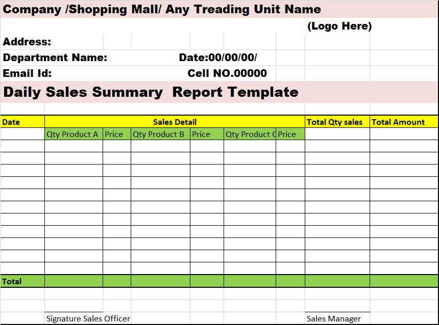 Detail Sales Report Template Nomer 13