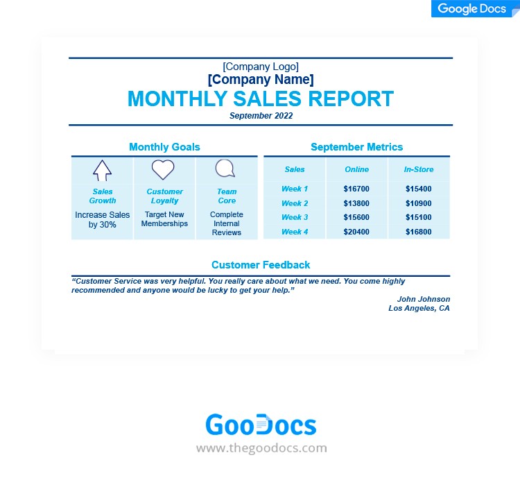 Detail Sales Report Template Nomer 19