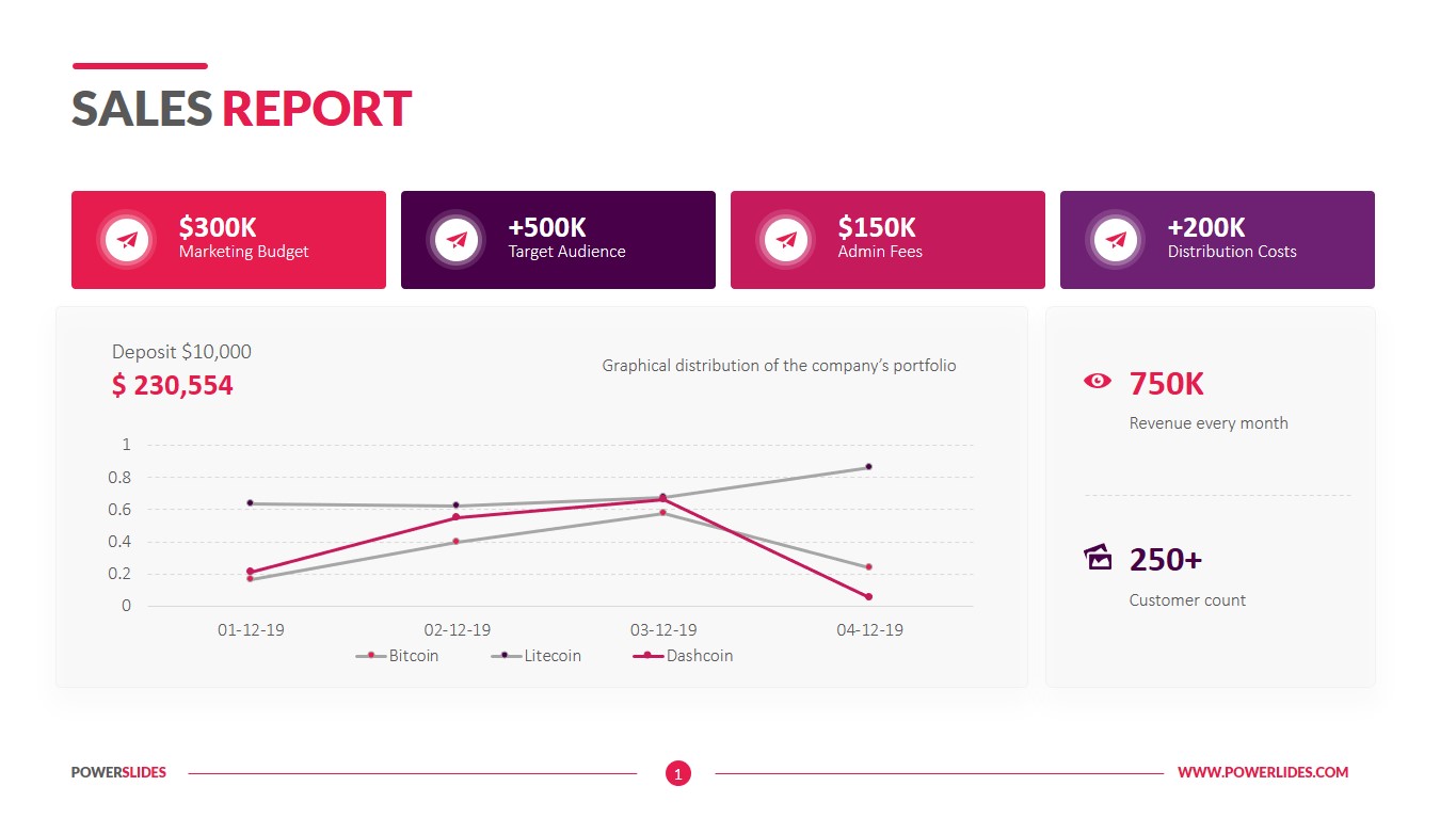 Detail Sales Report Template Nomer 43