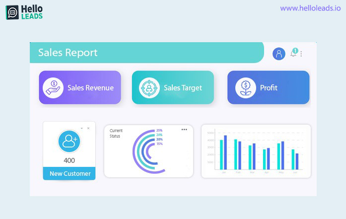 Detail Sales Report Template Nomer 51