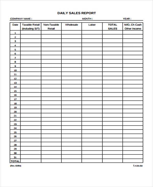 Detail Sales Report Template Nomer 54