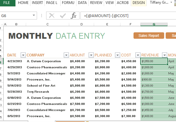 Detail Sales Report Template Nomer 9