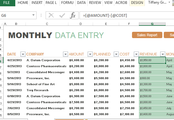 Sales Report Template Excel Download - KibrisPDR