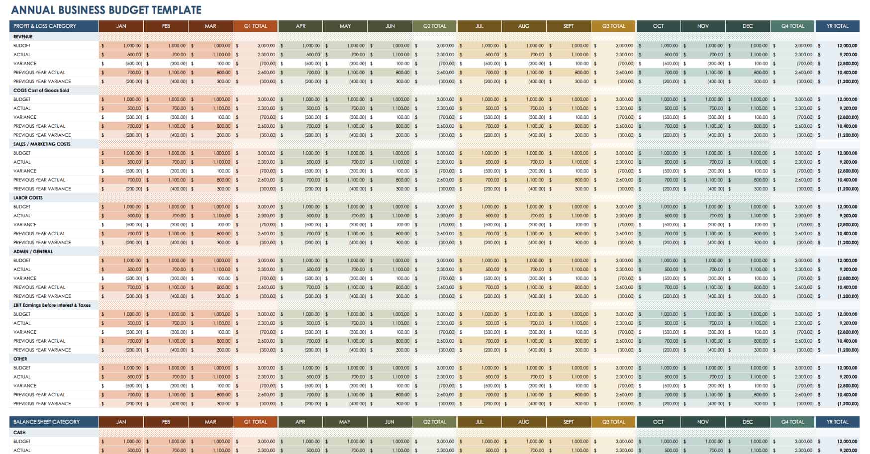 Detail Sales Report Template Excel Download Nomer 17