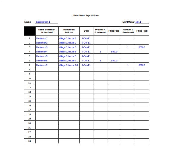 Detail Sales Report Template Excel Download Nomer 18