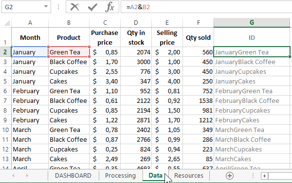 Detail Sales Report Template Excel Download Nomer 31