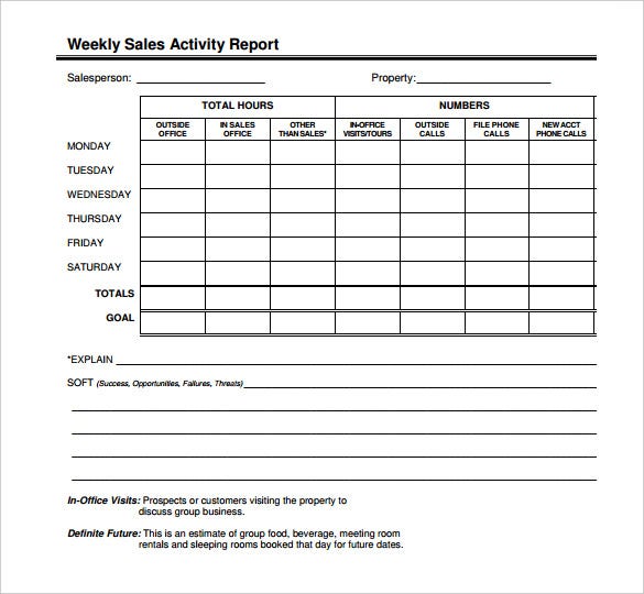 Detail Sales Report Template Excel Download Nomer 33