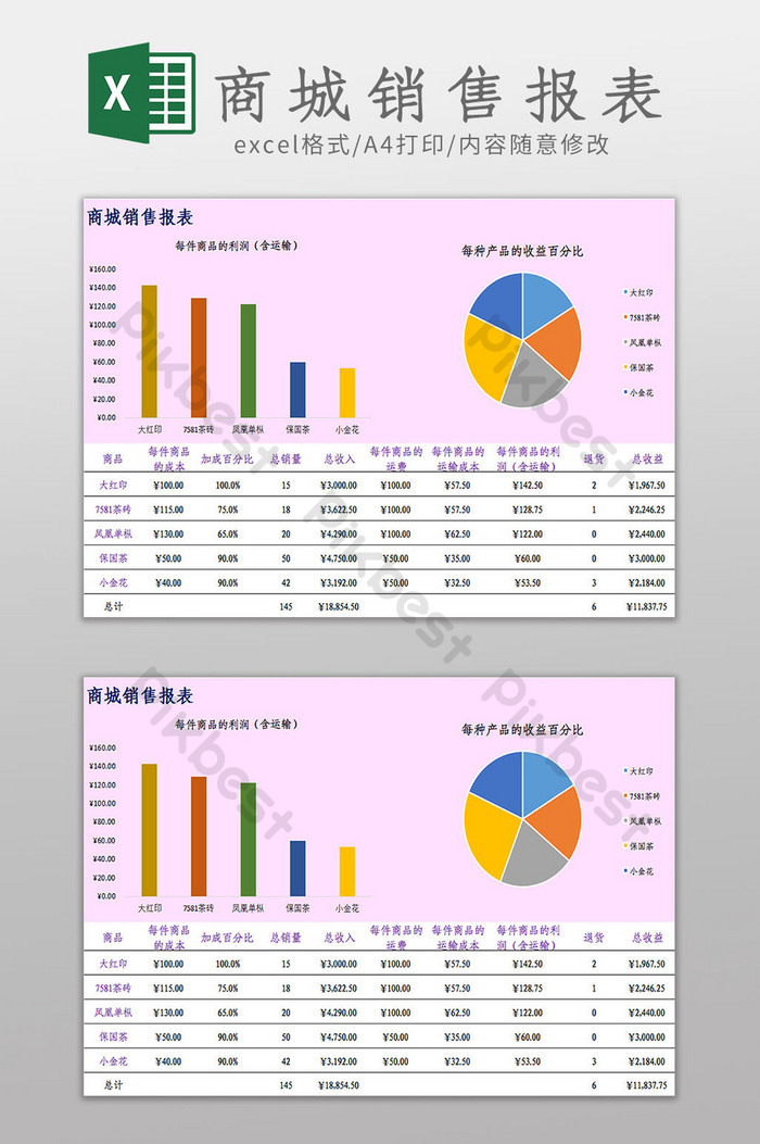 Detail Sales Report Template Excel Download Nomer 34