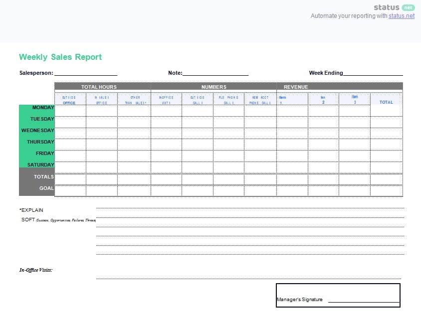 Detail Sales Report Template Excel Download Nomer 37