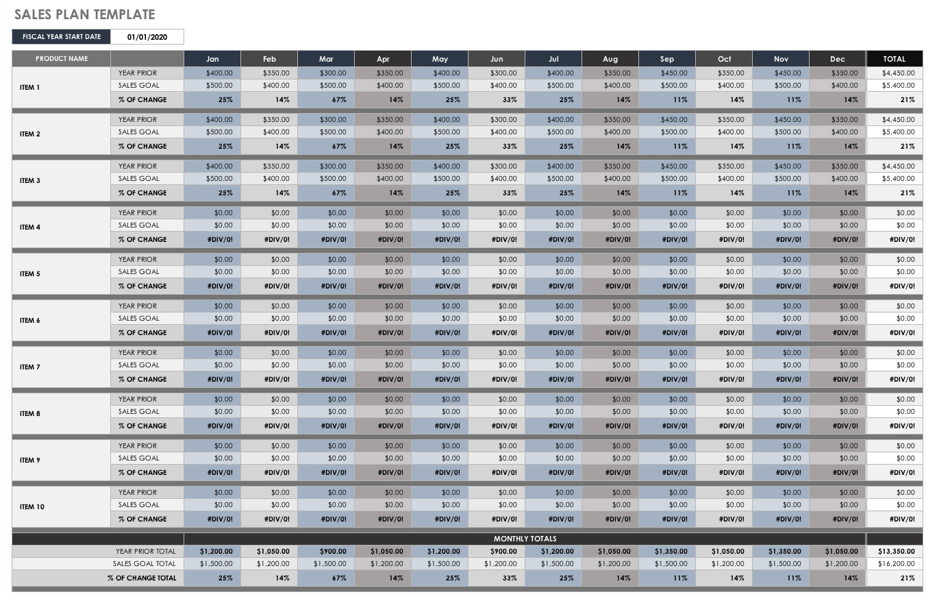 Detail Sales Report Template Excel Download Nomer 39