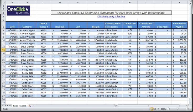 Detail Sales Report Template Excel Download Nomer 45