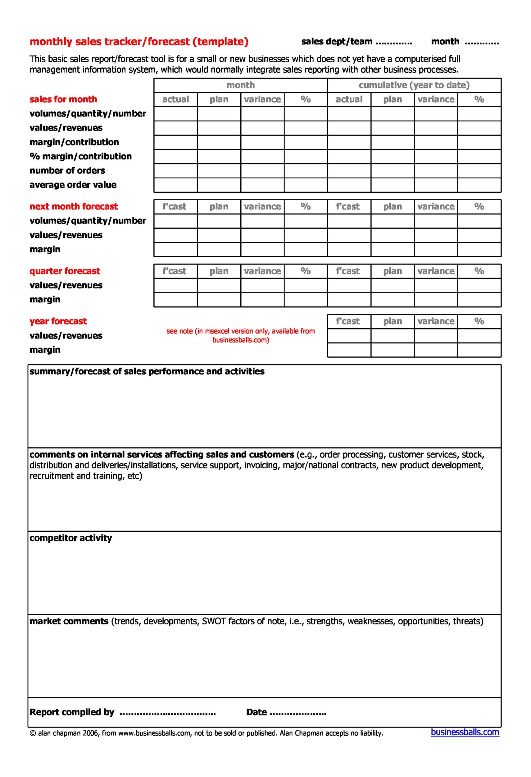 Detail Sales Report Template Excel Download Nomer 47