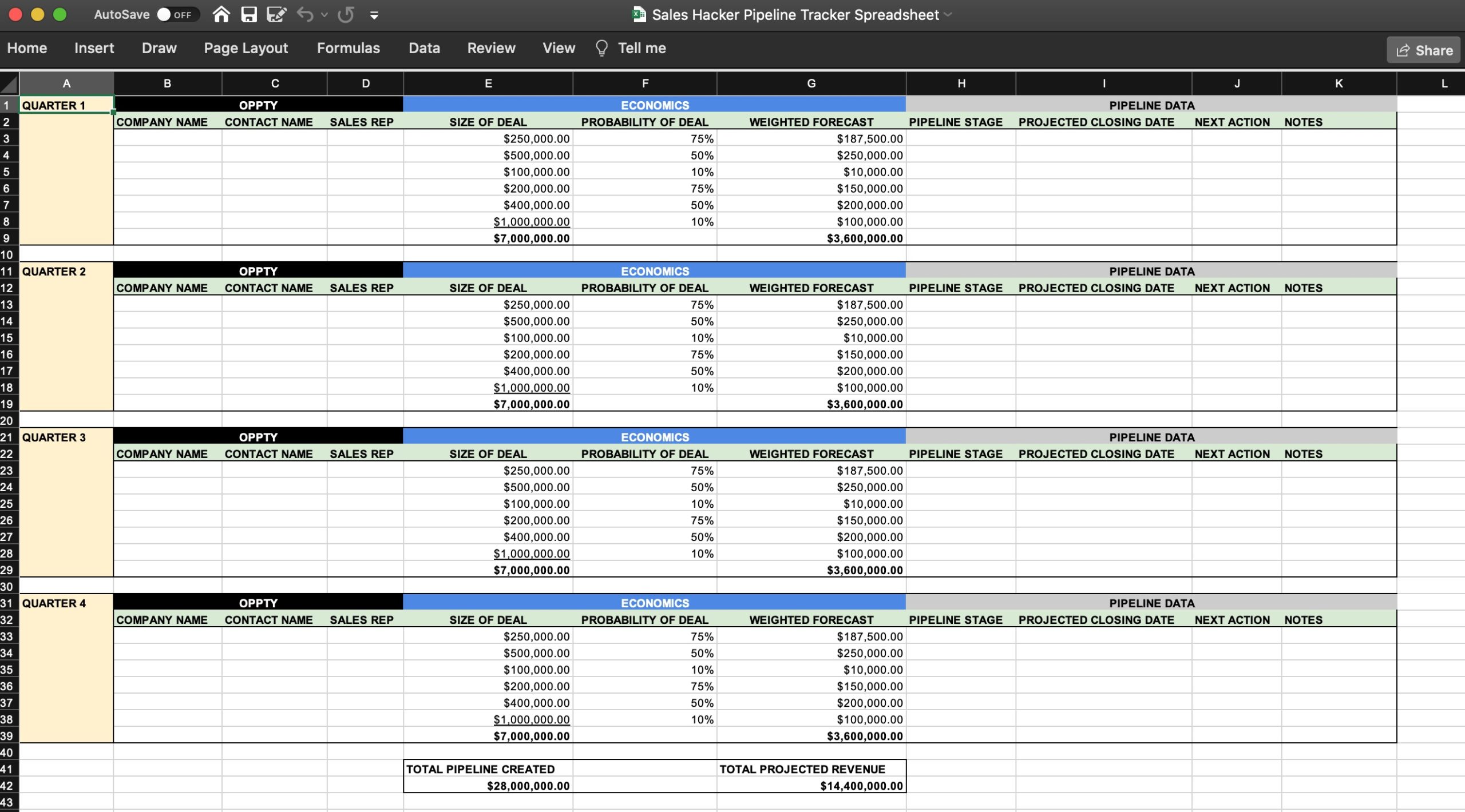 Detail Sales Report Template Excel Download Nomer 49