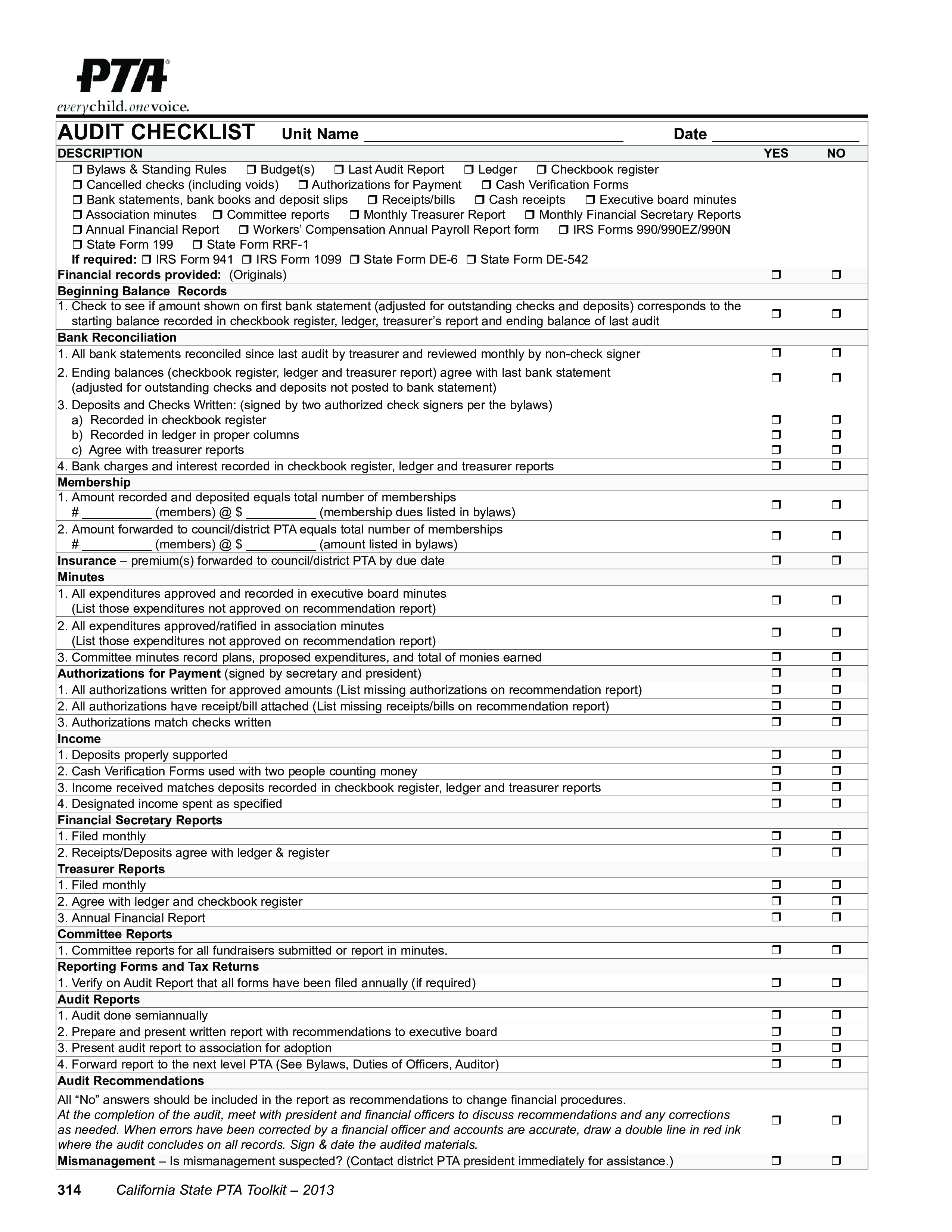 Detail Sample Checklist Template Nomer 38