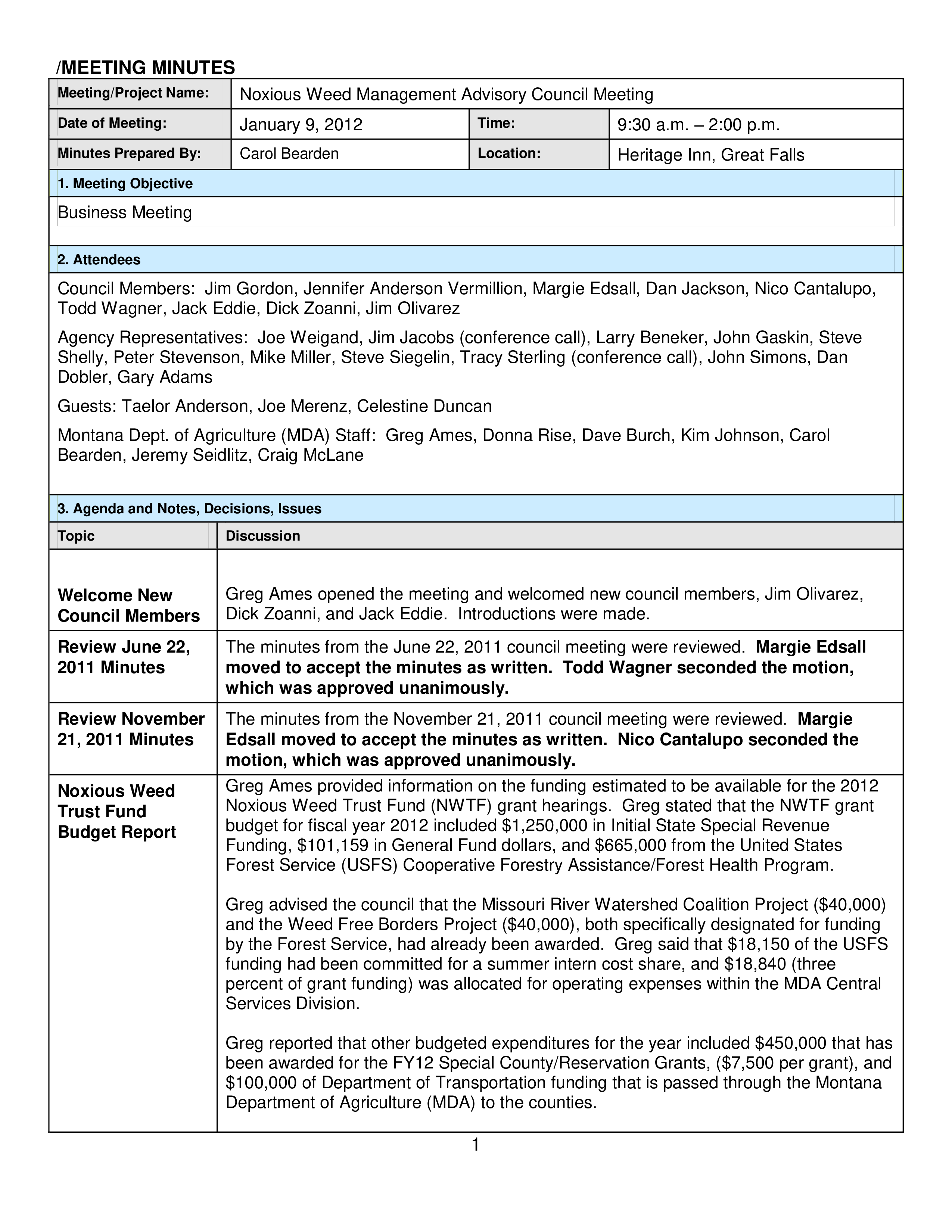 Detail Sample Meeting Minutes Template Nomer 42