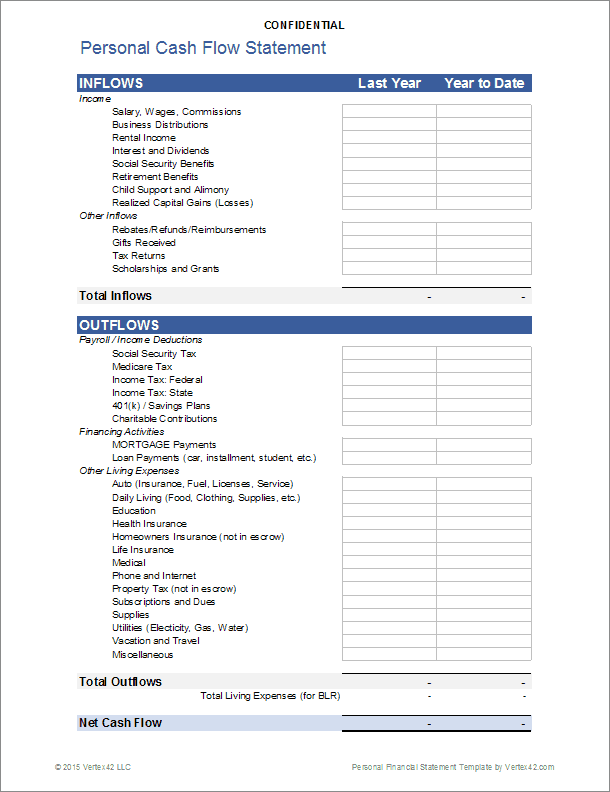 Detail Sample Personal Financial Statement Template Nomer 12