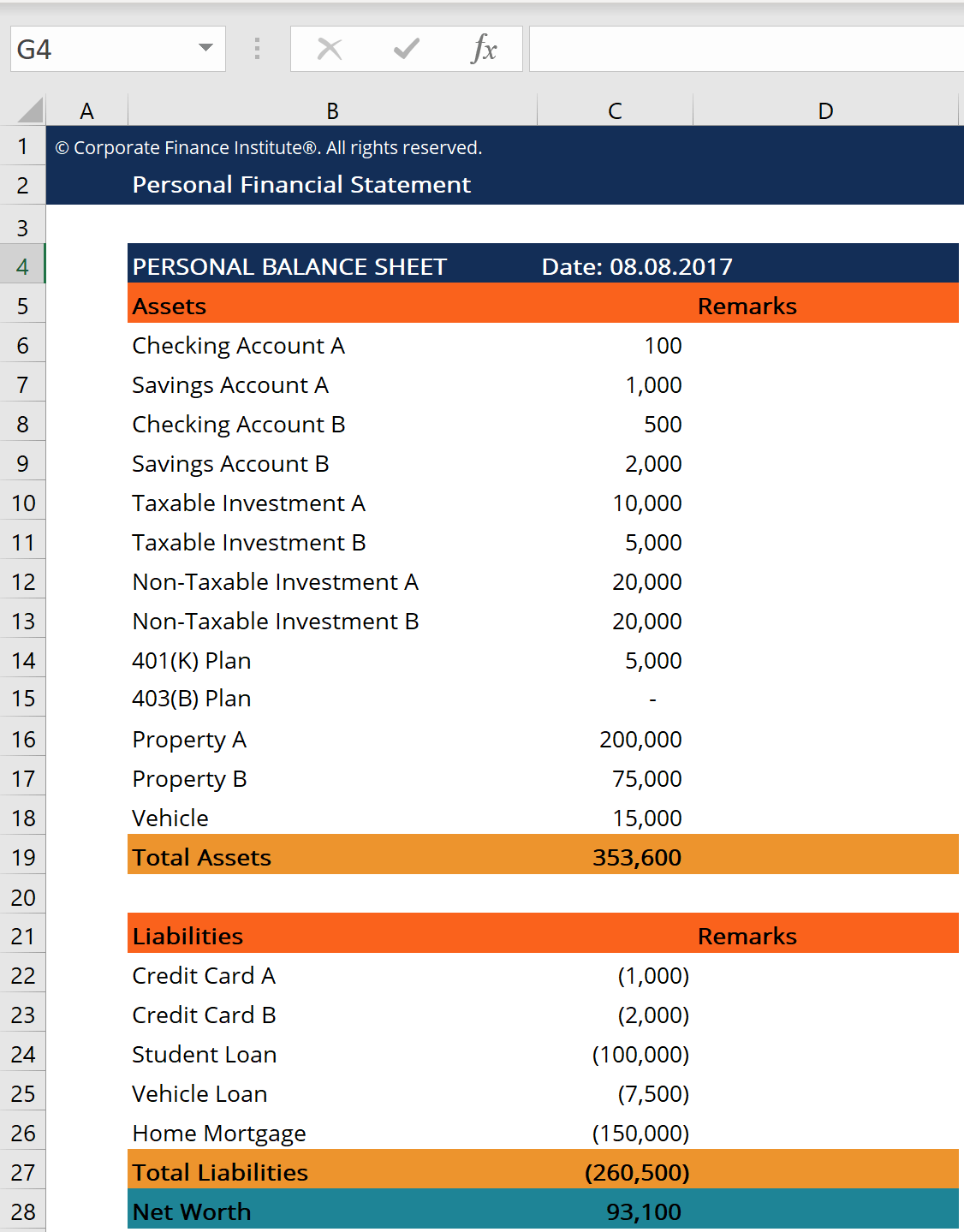 Detail Sample Personal Financial Statement Template Nomer 6