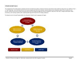 Detail Sample Runbook Template Nomer 34