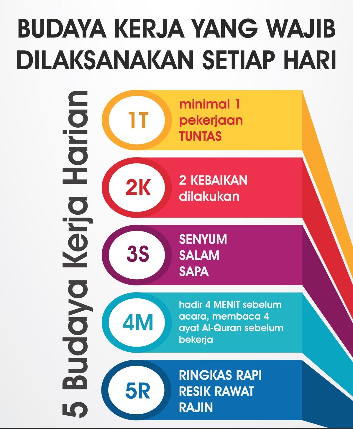 Detail Sapa Asn Buku Kerja Nomer 33