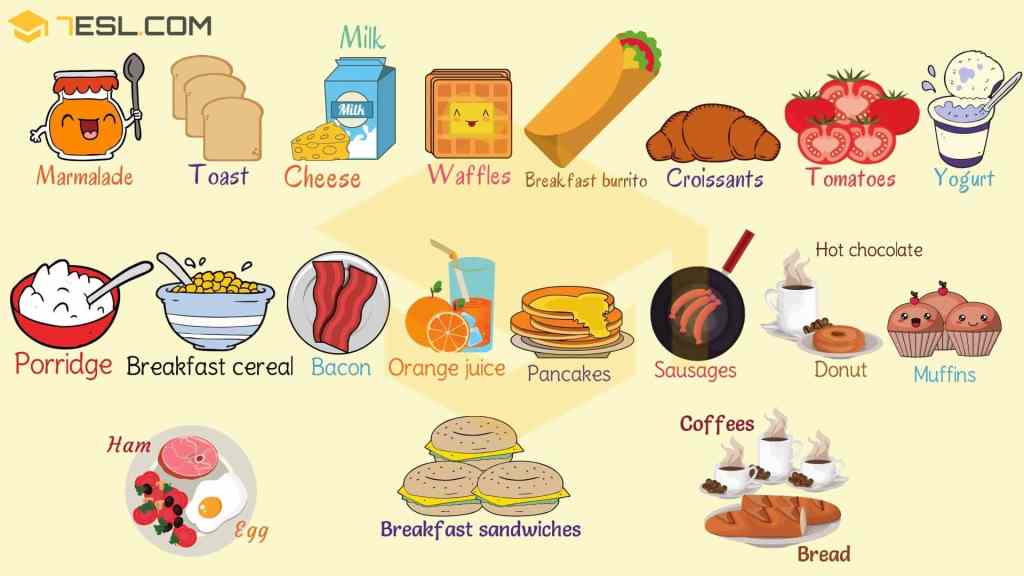 Detail Sarapan Pagi Inggris Nomer 34