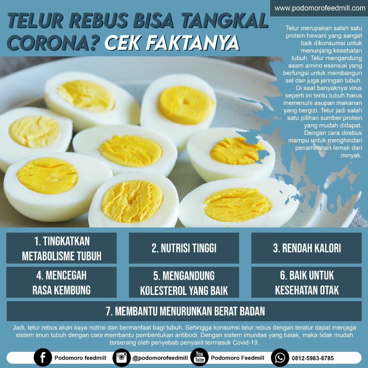 Detail Sarapan Telur Rebus Nomer 32