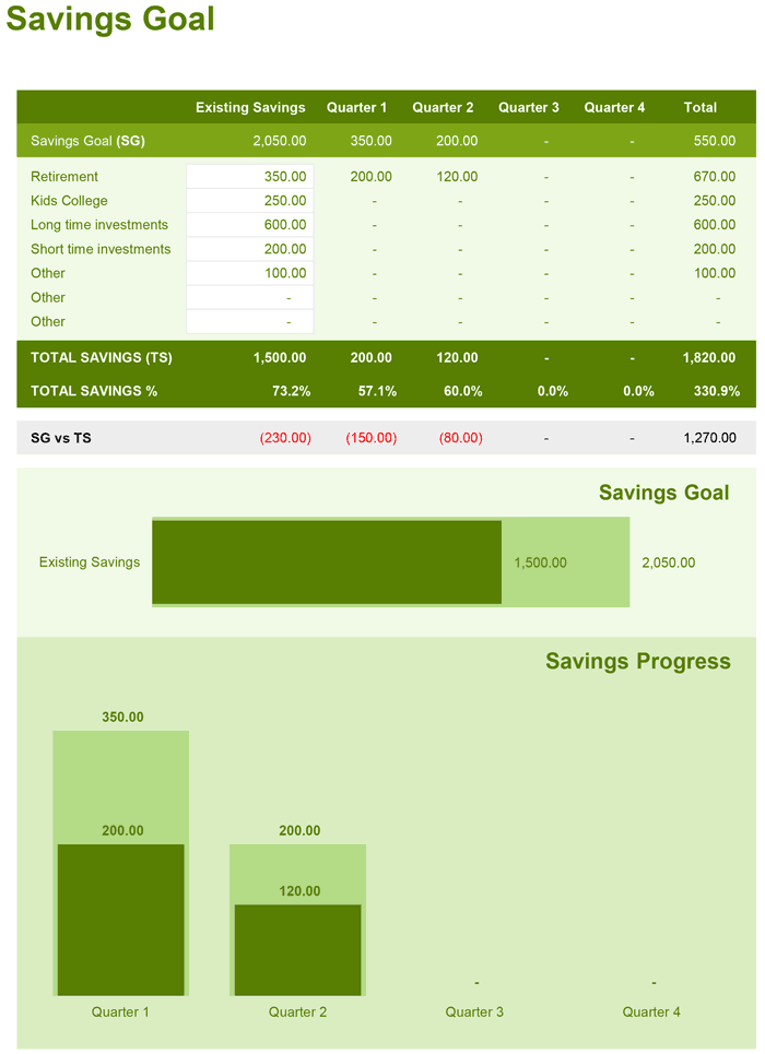 Detail Savings Goal Tracker Template Nomer 22