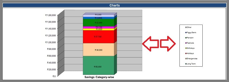 Detail Savings Goal Tracker Template Nomer 37