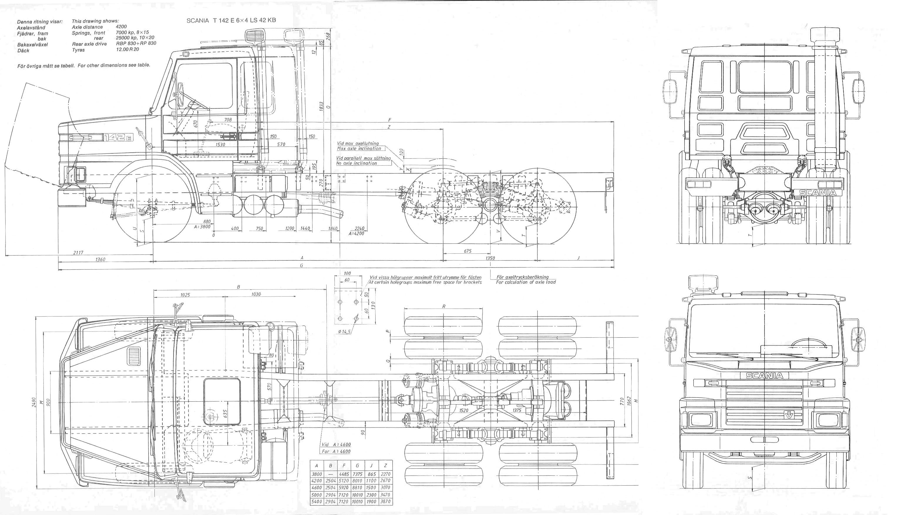 Detail Scania Font Download Nomer 31