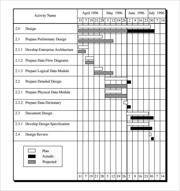 Detail Schedule Template Design Nomer 31