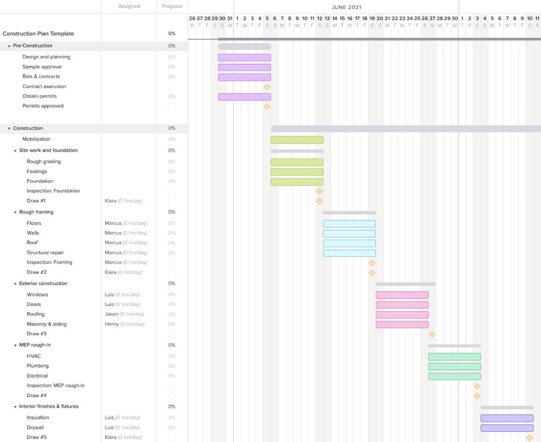 Detail Schedule Template Design Nomer 41