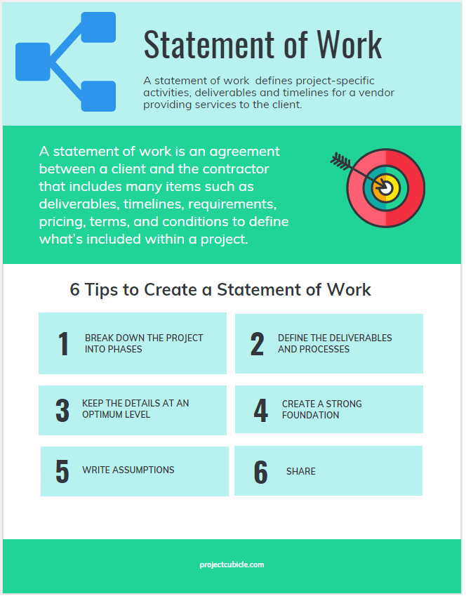 Detail Scope Of Work Template Nomer 23