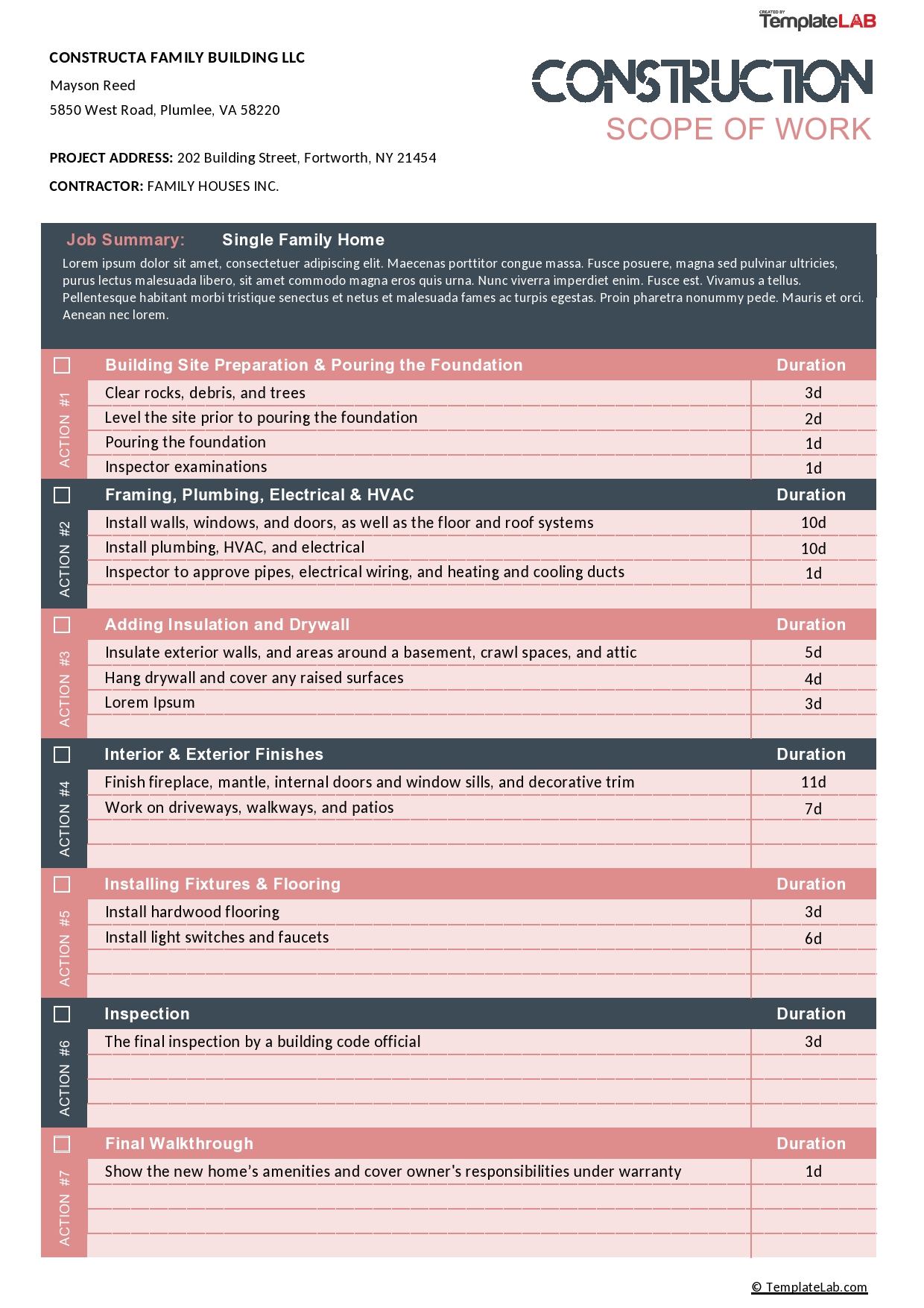 Detail Scope Of Work Template Nomer 26