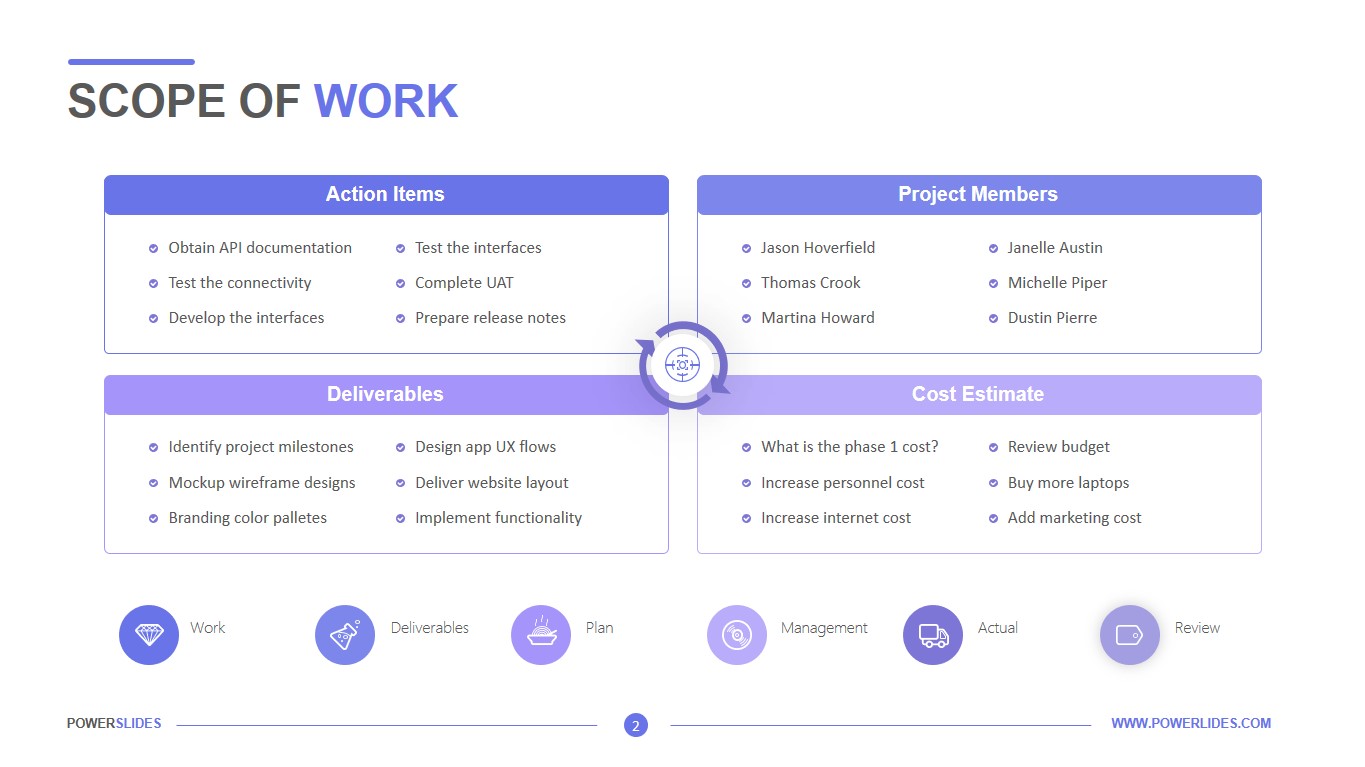 Detail Scope Of Work Template Nomer 30