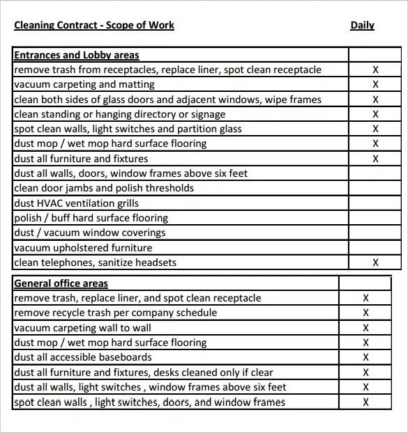 Detail Scope Of Work Template Nomer 36
